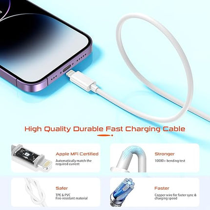iPhone Charger Fast Charging,20W USB C Fast Charger 3 FT Compatible with iPhone 14 pro/14 pro max /13/12/ 11/ XS/XR/X/8/7/SE/iPad/Airpods,2 Pack PD Wall Charger Block with 3FT Type C Lightning Cable