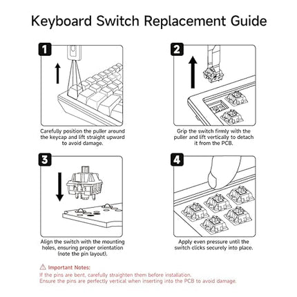 Gateron Chocolate Smoothie Mechanical Keyboard Switches，RGB LED Heavy Tactile 5 Pin Pre-lubed 55gf Switches for MX Mechanical Keyboard (70PCS)
