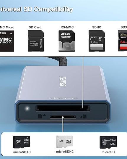BENFEI SD 4.0 Card Reader, USB-C/USB-A 2-in-1 Memory Card Reader, for SDXC, SDHC, SD, MMC, RS-MMC, Micro SDXC, Micro SD, Micro SDHC Card, UHS-II, and UHS-I Cards