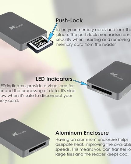 CFexpress Type B Card Reader with USB 3.2 Gen 2, 10Gbps High-Speed Data Transfer, USB C to USB C/USB A Cable, Aluminum Enclosure, Push Lock and Security LED Indicator
