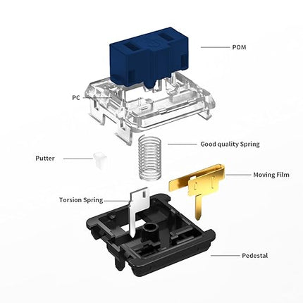 Kailh PG1350 Choc V1 70PCS Mechanical Keyboard Switch kailh Low Profile switches Chocolate Mechanical Keyboard Switch RGB SMD 5-Pin Kailh Switches (Dark Blue,70Pcs)