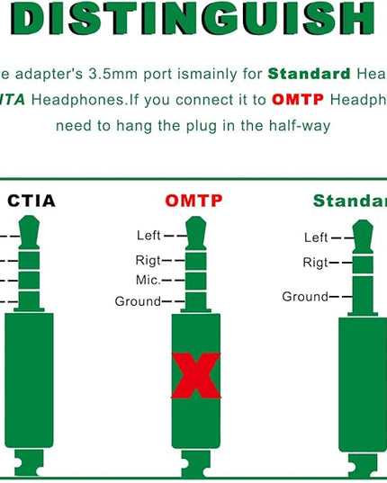 MKBKLLJY 5PCS Dual 3.5mm Male to 3.5mm Female Airplane Headphone Adapter Gold Plated Plug Socket Jack Stereo Aux Connectors Converters with Cable Tie, for Most Airline Dual Audio Jack