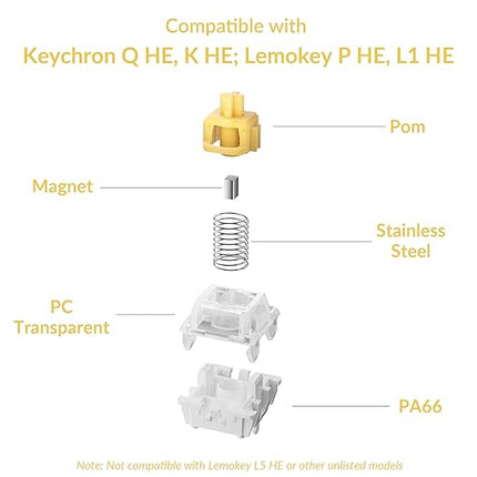 Keychron Magnetic Switches Dawn Linear - 110 PCS, 30gf, Pre-Lubed, 0.1mm Adjustable Actuation, Gateron Double-Rail Hall Effect, Compatible Replacement for HE Keyboards Only
