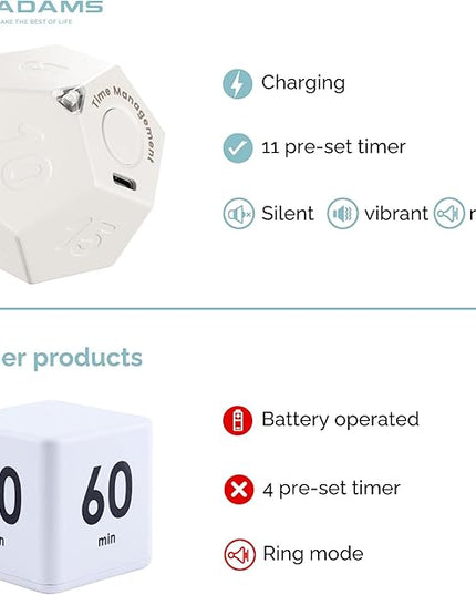 KADAMS Pomodoro Cube Timer Productivity-11 Preset Countdowns, Flip-to-Start Gravity Activation - Sound Vibrate Mute Rechargeable - Ideal for ADHD Kid Kitchen Classroom Cook Study Exercise - White