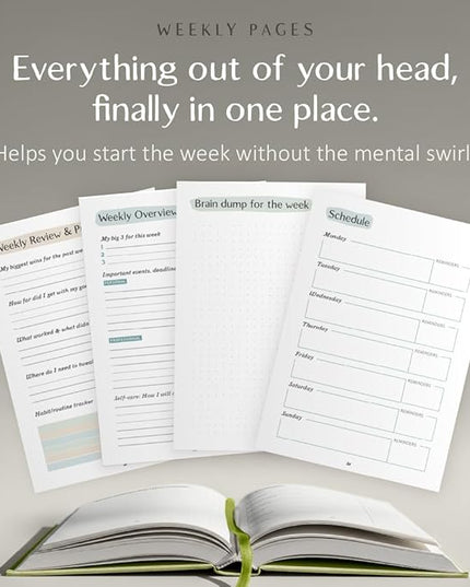 The ADHD Planner for Adults - Undated Daily & Weekly ADHD Journal for Disorganized People, 90 Days - Habit Tracker, Record Emotions & Mood - Academic Goals - Structure & Focus for Adults Brains