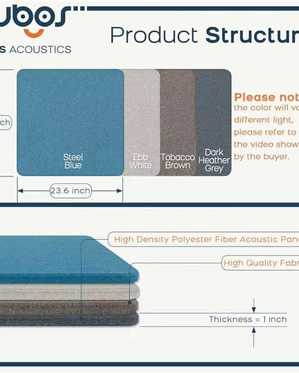 BUBOS 4 PCS Acoustic Panels 23.6''x23.6'', Sound Absorbing Panels for Wall, Decorative Fabric Soundproof Panels, Sound Deadening Panel for Studio, Office & Home Theater,Mistral