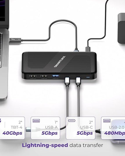 Thunderbolt 4 Dock Dual Monitor USB-C - 40Gbps Docking Station - 8K/4K Displays Compatible with Windows/Mac/Chrome (SL-027)