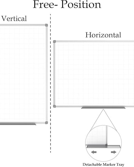 JILoffice Magnetic Dry Erase Planning Board, Grid Pattern White Board 36 x 24 Inch, Silver Aluminum Frame with Detachable Marker Tray for Office School and Home