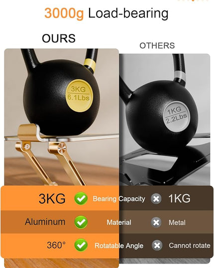 Tablet Stand Holder with Thickened 360°Rotating Base Dual Rod Adjustable Aluminum Stand for All 5.8-12.9” iPad Samsung Phone Tablet Kindle E-Reader and More, Gold