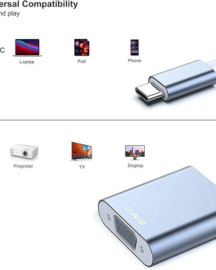 BENFEI USB C to VGA Adapter, 2 Pack Thunderbolt 3 to VGA Adapter Compatible for MacBook Pro 2019/2018/2017, MacBook Air/iPad Pro 2018, Samsung Galaxy S10/S9 [Aluminium Shell,Grey]