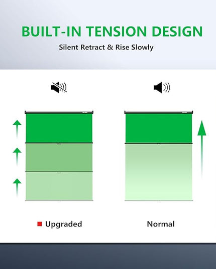RAUBAY Retractable Pull Down Green Screen - 59.8" x 86.6" Collapsible Wall-Mount Background for Professional Video Production, Chroma Key Backdrop for YouTube, TikTok, Streaming, Video Conferencing