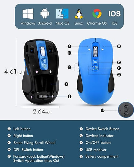 Wireless Bluetooth Mouse (USB + BT1 + BT2), Full Size, 4-Way Scrolling, Multi-Device Silent Mouse for Computer, Laptop, iPad, MacBook (Blue)