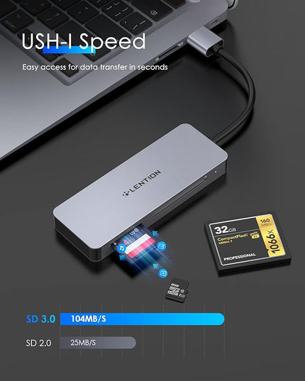 LENTION USB A Card Reader, 3-in-1 USB 3.0 to CF/SD/Micro SD Card Adapter, Read for SDXC, SDHC, MMC, RS-MMC, Micro SDXC, Micro SD, Micro SDHC and UHS-I Cards, CF Type I (CB-H12, Space Gray)