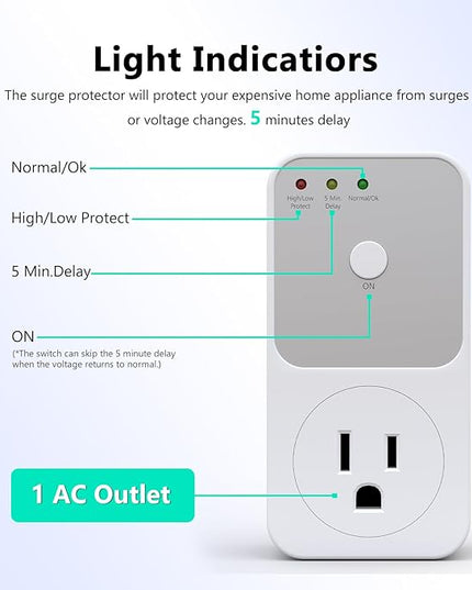 BSEED Single Outlet Surge Protector for Refrigerator, TV, PC & Home Appliance - Wall Voltage Protector with Ground & Protected Light Indicators, 120V, 15A, 4 Pack