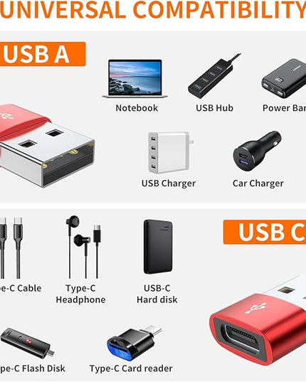 JXMOX USB C Female to USB Male Adapter 4-Pack,Type C to USB A Charger Adapter for Apple iWatch Watch Series 7 SE,iPhone 11 12 13 14 15 16 Pro Max,Samsung Galaxy S24 S23 S22,Google Pixel 6 XL,iPad Pro