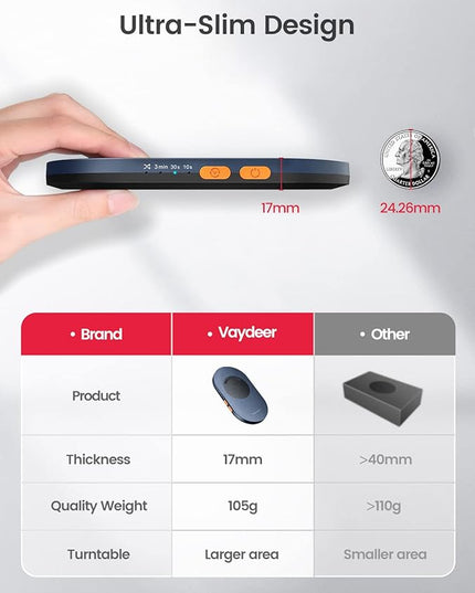 Vaydeer Ultra Slim Mouse Mover, Air 3 Mouse Jiggler with Adjustable Interval Timer, Undetectable & Noiseless, Simulates Realistic Movement, Driver-Free Shaker for Keeping The PC Active (Misty White)