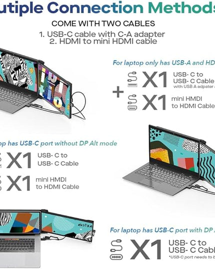 New Mobile Pixels Duex Max DS 14.1'' FHD Portable Monitor, USB Type-C/HDMI Plug and Play 1080p Laptop Monitor Extender, Portable Screen for 14'' to 17 '' Laptops, Mac/Windows/Android/Switch Compatible