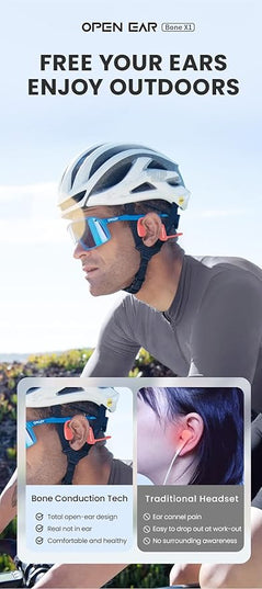 Bone Conduction Headphones, Open Ear Wireless Headphones with Microphone, Bluetooth 5.3, 6 Hours of Use Time, IPX5 and Sweat Resistant Sports Headphones for Outdoor, Workout, Cycling (Blue)