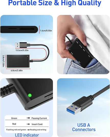 SIM Card Adapter for Computer - 7 in 1 CAC Smart Card Reader Military, MS Pro Duo/SD/TF/M2/ID/IC/PIV/SIM Card Reader, Memory Stick Pro Duo Adapter SIM Card Reader for Computer,PC,Windows,Linux,MacOS