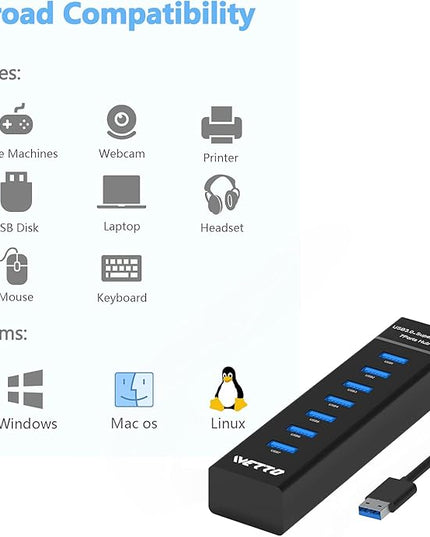 7-Port USB 3.0 Hub, IVETTO Data USB Hub Splitter with 3.3ft Long Cable for Laptop, PC, MacBook, Mac Pro, Mac mini, iMac, Surface Pro and More