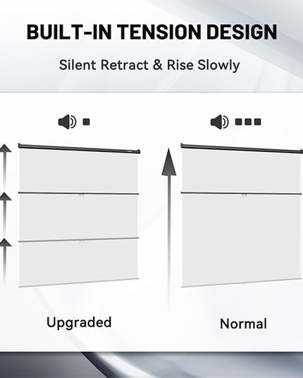 RAUBAY Retractable Pull Down White Screen Backdrop - 78.7" x 86.6" Collapsible Wall-Mount Background for Professional Video Production, Photography, TikTok and Video Conferencing