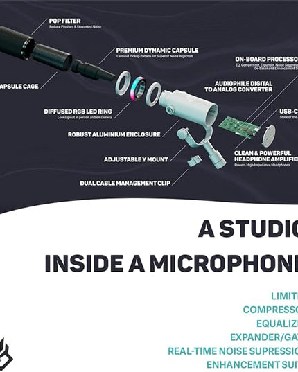 BEACN Light Dynamic USB Mic for PC | Professional Microphone for Podcast, Gaming, Streaming | Studio-Quality Desk Mic for YouTube, Twitch, and Recording | Microphone for PC, Gaming & Streaming