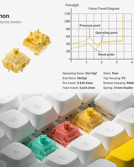 nuphy Halo65 V2 Wireless Mechanical Keyboard with PBT Keycaps, 65% Hot Swappable Custom Gaming Keyboard Compatible with QMK/VIA, RGB Backlit,Gasket Structure,BT5.0/USB-C/2.4GHz,Black-Lemon Switches
