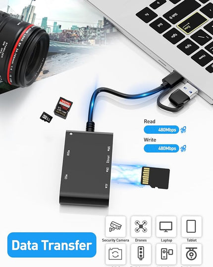 Type C/USB SIM Card Adapter - 7 in 2 CAC Smart Card Reader Military, MS Pro Duo/SD/TF/M2/ID/IC/PIV/SIM Card Reader, Memory Stick Pro Duo Adapter SIM Card Reader for Computer,PC,Windows,Linux,MacOS