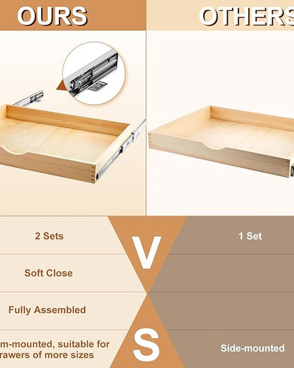 Menkxi 2 Set Pull out Tray Cabinet Organizer Wooden Pull Drawers storage Slide out Pantry Shelf for Base Cabinet Kitchen Gentle Close Fully Assembled Accessories(Wood Color,27'' X 21'' X 3")