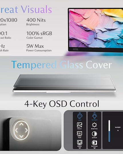SOTSU FlipAction Go 14" Premium Portable Monitor SFA14PMSV | Robust but Lightweight | Tempered Glass Cover | 1080p | 400 Nits | 100% sRGB | 5W | Super Versatile | USB C or Mini HDMI