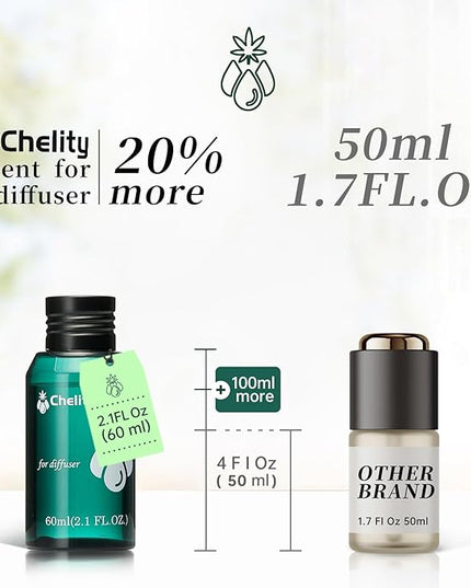 Chelity Hotel Scents Dubai Diffuser Oil, 2.1 Fl Oz (60ml),Home Luxury Aroma & Hotel Fragrance -Essential Oils for Diffuser Oil Refill