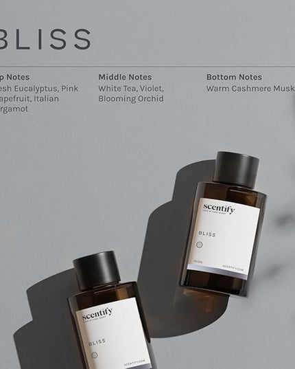 Scentify Bliss Aroma Oil Refill Scent for Oil Diffusers - Eucalyptus, Bergamot, Tea & Powdery Scents - Luxurious Relaxing Aromatherapy Diffuser Fragrance 470ml, 16 oz