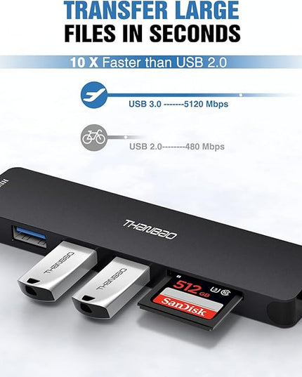 USB C Hub Multiport Adapter USB C Dongle for MacBook Pro, 7 in 1 Dongle USB-C to HDMI, 3 USB 3.0 Ports, SD/TF Card Reader Compatible for MacBook Pro, XPS More Type C Devices