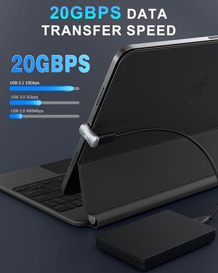 MoKo 180 Degree USB C Adapter 2 Pack, U Shape USB-C Male to USB-C Female Adapter Connector with PD 140W/20 Gbps, USB-C 180 Angle Extender Adapter for Steam Deck, Switch, Laptop, Tablet, Phone