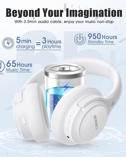 BERIBES Bluetooth Headphones Over Ear, 65H Playtime and 6 EQ Music Modes Wireless Headphones with Microphone, HiFi Stereo Foldable Lightweight Headsets, Deep Bass for Home Office Cellphone PC Ect.