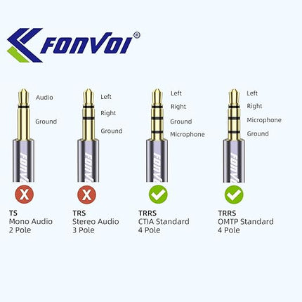 FONVOi TRRS Headphone Extension Cable, 4 Pole 3.5mm Stereo Jack Male to Female Aux Cable for Headphones/Microphones/Tablets/Computers/PS4 and More (15FT)