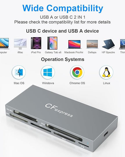 CFexpress Type B Card Reader, 6-in-1 USB 3.2 10Gbps CFexpress Card Reader Adapter for CFexpress Type B/SD/TF/MS/XD/CF Memory Card, CF Express Card Reader Read 6 Cards Simultaneously