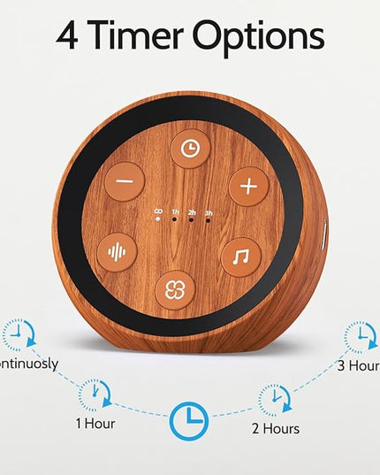 Sleep Machine White Noise Sound Machine with 32 Calming Sounds 36 Volume Levels Pink Brown Noise Machine for Baby Kid Adult with 4 Timer Noise Canceling Machine for Travel Office Privacy