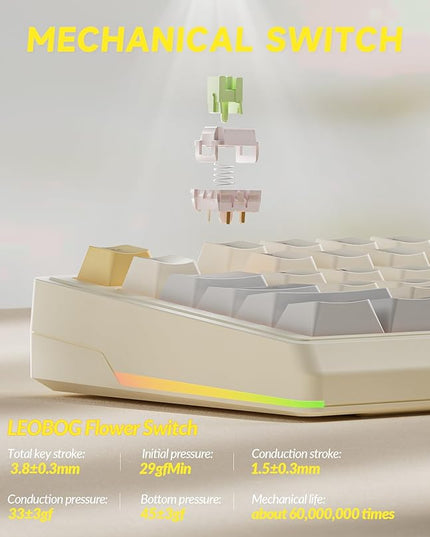 SOLAKAKA KI99 Pro 96% Wireless Gaming Keyboard, RGB Creamy Keyboardw with Knob, Hot-Swappable Pre-Lubed Switches, Gasket Structure Mechanical Keyboards (Beige-White, Non-Silent Version)