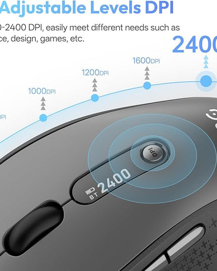 XBG B15pro Wireless Bluetooth Mouse, Bluetooth 5.0/4.0 & 2.4G Tri-Mode, Type-C Rechargeable with LED Screen Display, Ergonomic Silent Click for Laptop/PC/Tablet, Multi-Device & Office Use