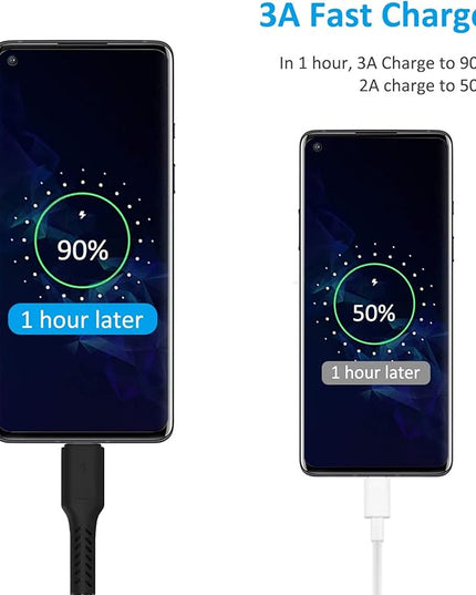 1 Foot Short USB C Cord Fast Charge 5 Pack Durable USB A to USB Type C 3A Fast Charging Cable for Charging Station Compatible with Samsung Galaxy Note 20 A20 A51 S10 S20 Plus Ultra LG Stylo K51