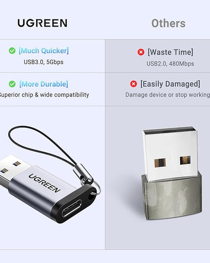 UGREEN USB to USB C Adapter 2 Pack,10Gbps USB C Female to USB Male Adapter Thunderbolt Compatible with iPhone 16 15, MacBook, iPad, Samsung Galaxy,Apple MagSafe Watch 9/8