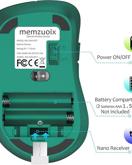 memzuoix 2.4G Wireless Mouse, 1400 DPI Computer Mice USB Receiver, Portable Wireless USB Mouse Battery Powered Cordless Mice for Laptop, PC, Desktop, 5 Buttons (Dark Green)