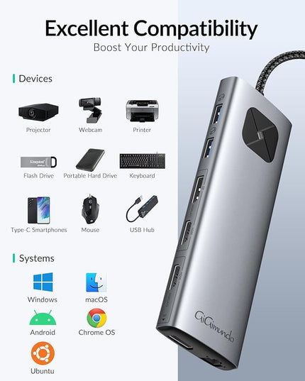 GiGimundo LK10 10 in 1 Laptop Docking Station Dual Monitor, USB C Hub Dual 4K@60Hz HDMI, 2 DP, 3 USB A, 100W PD, 1000Mbps Ethernet, 3.5MM Audio, USB Multiport Adapter for MacBook/DELL/HP/Lenovo