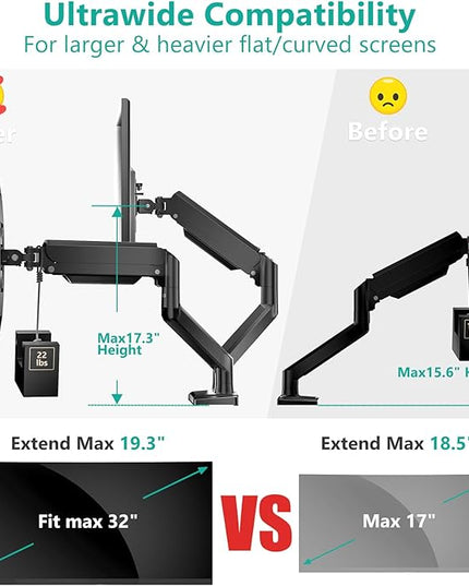 WALI Dual Monitor Stand for 17-32 inch Computer Screens, Dual Monitor Arms for 2 Monitors Holds up to 22 lbs, Height Adjustable Gas Spring Dual Monitors Mount, VESA 75x75/100x100mm (GSMP002N), Black
