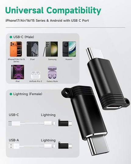 Lightning to USB C Adapter 4 Pack, Fast Charging & Data Sync for iPhone 15/16/17 Pro/Pro Max, Charger Adapter Accessory (Not for Audio/OTG)-Black