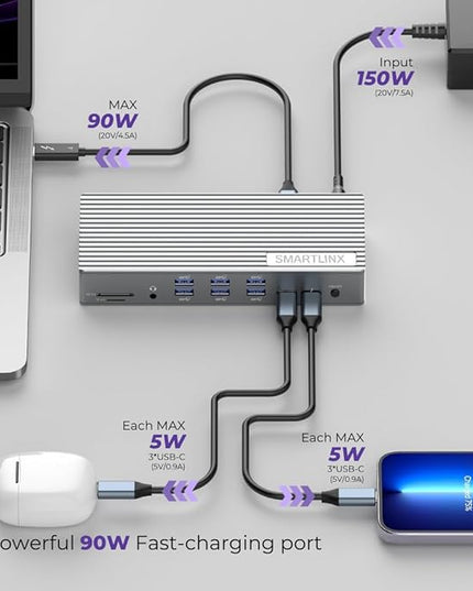 Thunderbolt 4 Dock with DisplayLink, 21-in-1 USB-C/A Docking Station for MacBook, Windows & ChromeOS – 150W Charging, 40Gbps, 8K/4K Display, Dual/Triple/Quad/5 Monitor Support