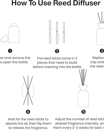 M&SENSE Reed Diffuser Set, 10.14 fl oz Large Reed Diffuser, Sage & Smoke Scented with Natural Essential Oils, Long Lasting with 7 Sticks, Non-Toxic Home Fragrance Reed Diffuser for Bedroom, Bathroom