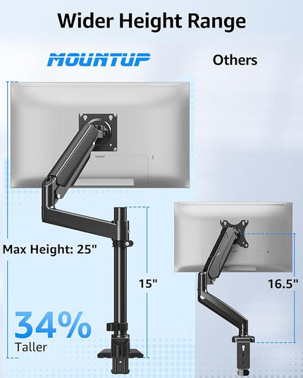 MOUNTUP Heavy Duty Monitor Arm Fits 49 45 42 40 39 34 32 Inch Screens, Ultrawide Monitor Arm Holds 4.4-44 lbs, Monitors Stand for Samsung Odyssey G9 and More, Height Adjustable Mount, VESA Mount