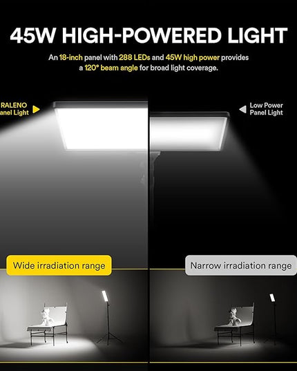 RALENO LED Video Panel Light, 2-Pack 18" 45W Photography Lights with 78'' Stand & Remote for Video Recording TikTok YouTube Streaming, CRI97+ Bi-Color 3200-5600K Studio Lighting